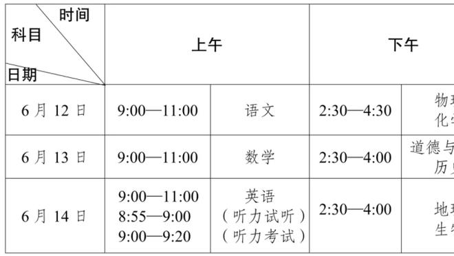 火力全开！2024年至今，维尼修斯近8场贡献6球3助攻