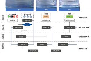 新利18在线娱乐下载app截图4