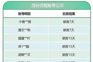 苏群谈全明星票选：不如把所有球员全混在一起 不要有位置区分