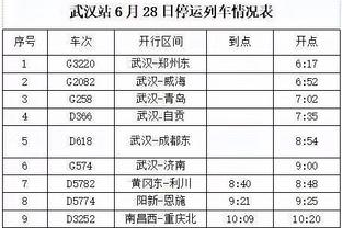 进入2024年以来，英超联赛只有曼城和阿森纳保持全胜